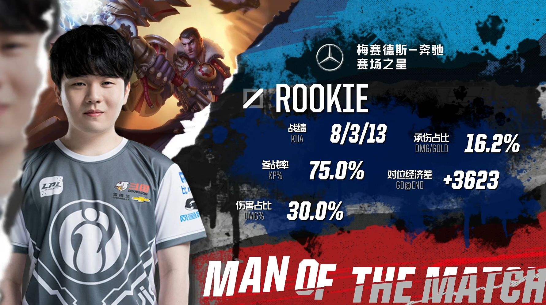 关于Karsa与70激战利物浦分钟Rookie在SKT比赛中赛事规则更新，网友：摩纳哥发布备战花絮的信息