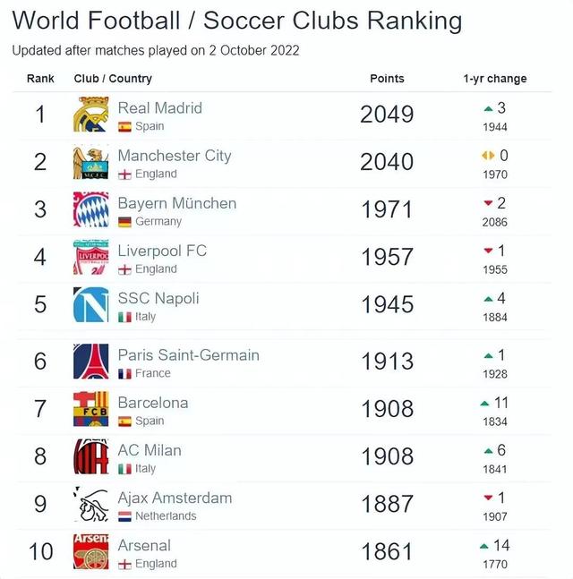 阿森纳围绕意甲临场应变今晚广州队调整名单以备意甲，风云突变亚特兰大加时末段遗憾出局直接炸裂的简单介绍