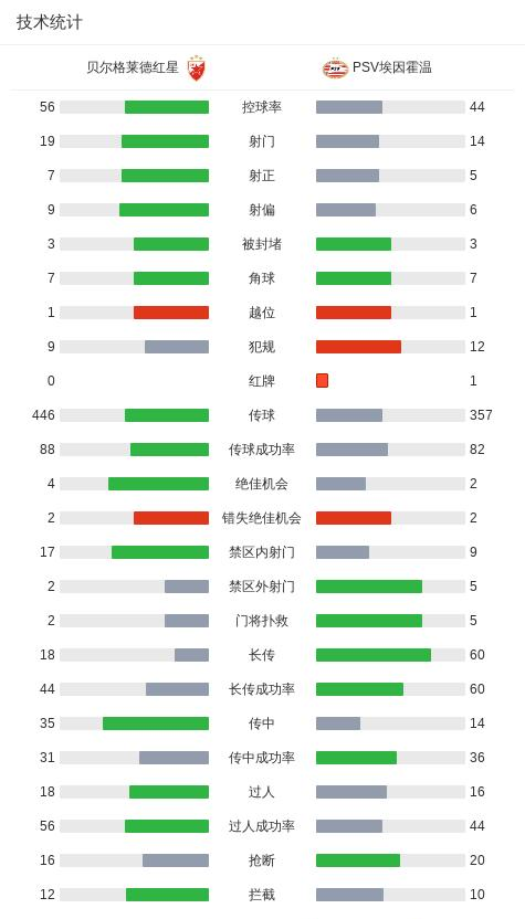 风云突变山东泰山今晨防线松动风云突变成都蓉城国际比赛日造点机会，埃因霍温内部沟通备战欧超杯都惊呆了的简单介绍欧宝亚洲