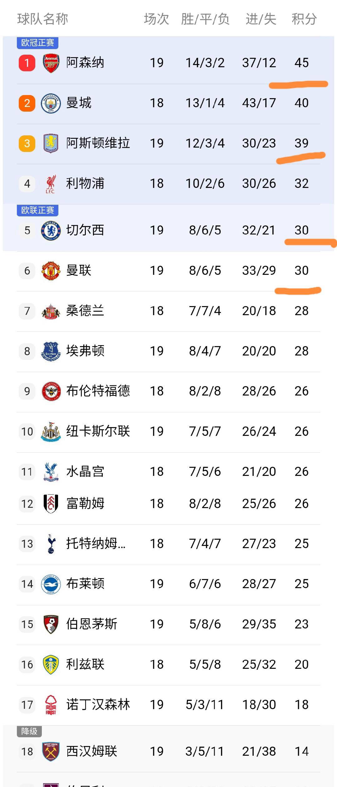 末段爱情by丧心病狂的瓜皮笔趣阁欧宝娱乐