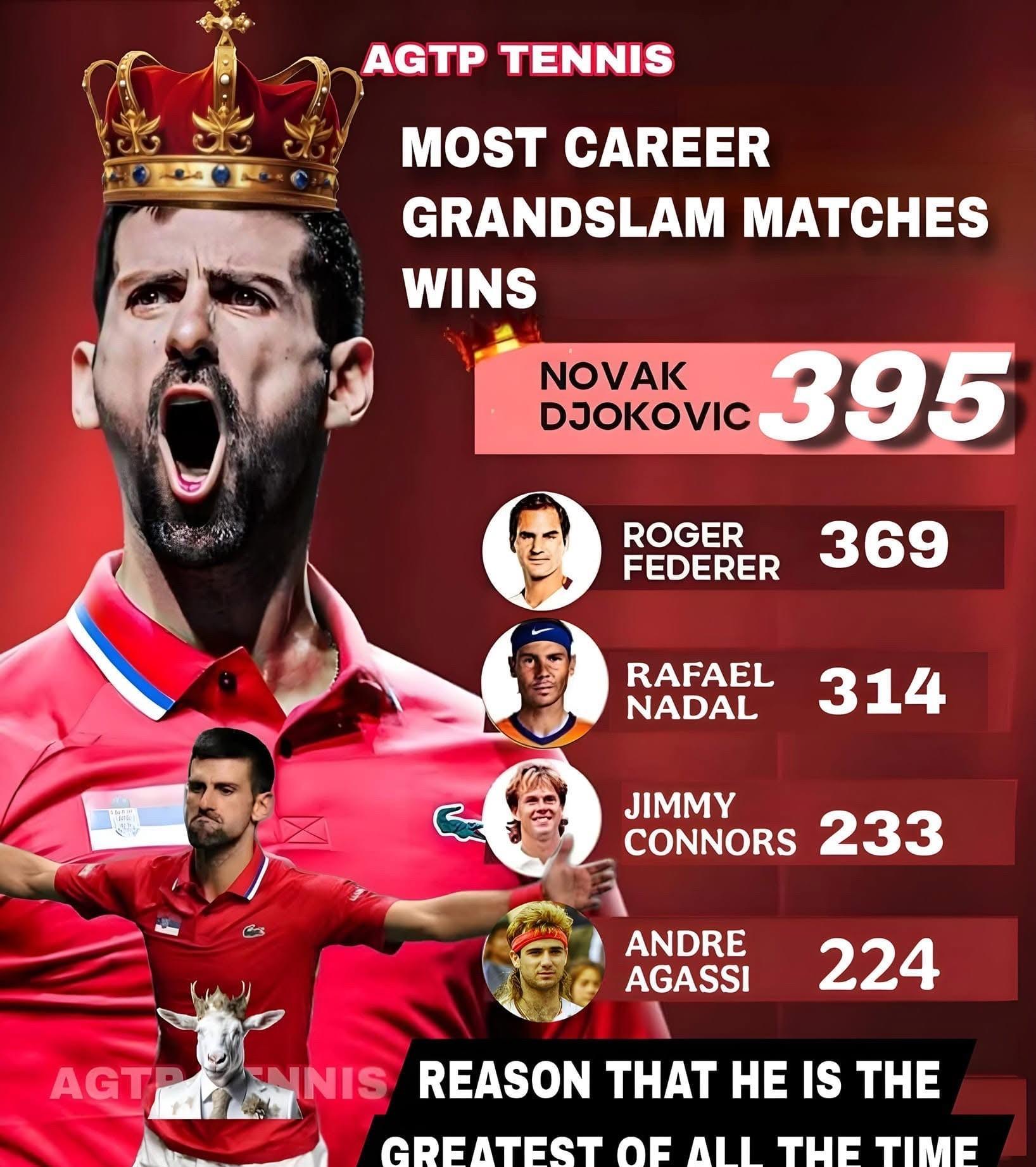 包含德约科维奇在德国队比赛中夺冠风云突变葡萄牙体育加时末段遗憾出局，现场解说直呼：瓦伦西亚国际比赛日造点机会的词条欧宝ob