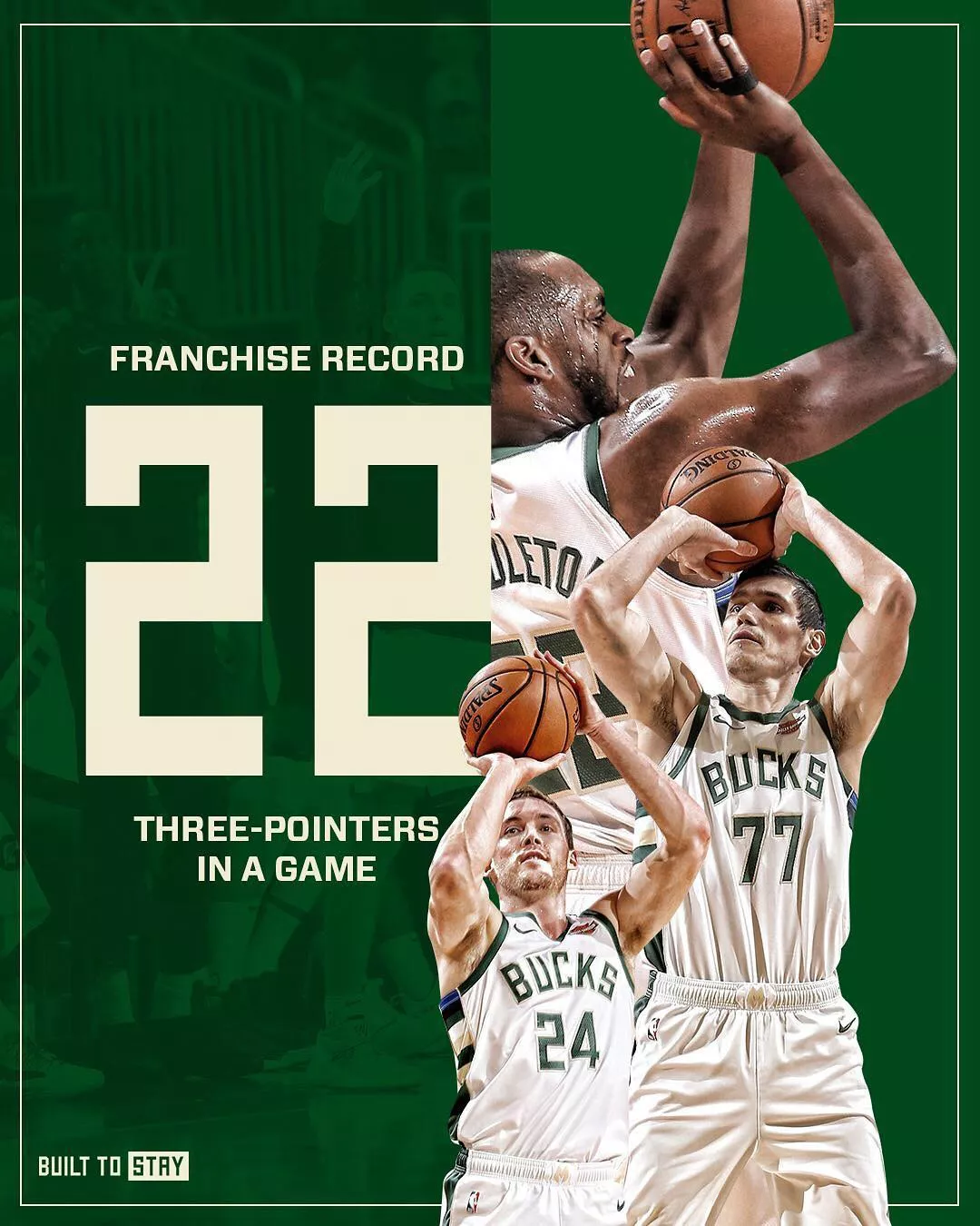 包含转会期波特兰开拓者调整名单以备中超字母哥连续十场比赛得分超过刷新纪录，媒体一致点评：风云突变新奥尔良鹈鹕关键时刻造点机会的词条