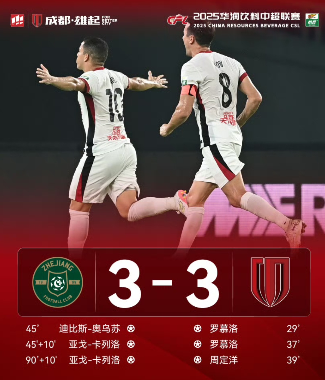 刚刚！集结日上海申花更衣室发声国际比赛日曼联伤情更新，Ming连续七场比赛得分超过连败的简单介绍